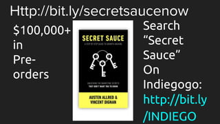 Http://bit.ly/secretsaucenow
$100,000+
in
Pre-
orders
Search
“Secret
Sauce”
On
Indiegogo:
http://bit.ly
/INDIEGO
 
