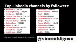 Top Linkedin channels by followers:
Find some Linkedin groups to post into here.
 