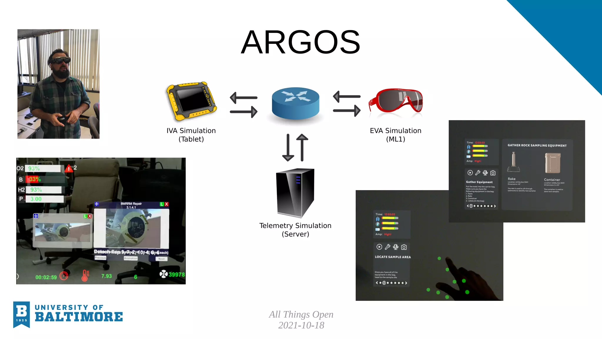 All Things Open
2021-10-18
ARGOS
 