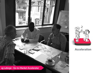 eg Lafarge - Go-to-Market Accelerator
Acceleration
 