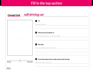 Fill in the top section
self driving car
 