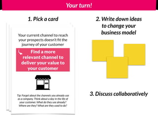 Your turn!
1. Pick a card 2. Write down ideas
to change your
business model
3. Discuss collaboratively
 