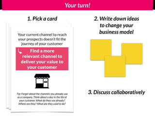Your turn!
1. Pick a card 2. Write down ideas
to change your
business model
3. Discuss collaboratively
 