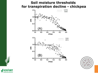 Trait phenotyping: About asking the right questions to harness phenomics' progress 
