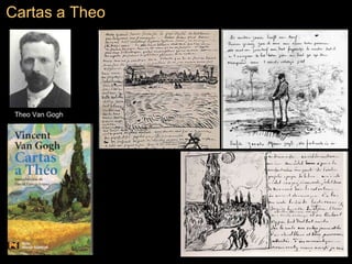 Theo Van Gogh  Cartas a Theo 