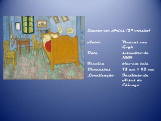 Quarto em Arles (2ª versão)
Autor
Data
Técnica
Dimensões
Localização

Vincent van
Gogh
setembro de
1889
óleo em tela
73 cm × 92 cm
Instituto de
Artes de
Chicago

 