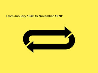 From January 1976 to November 1978:

 