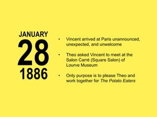 JANUARY

28
1886

• 

Vincent arrived at Paris unannounced,
unexpected, and unwelcome

• 

Theo asked Vincent to meet at the
Salon Carré (Square Salon) of
Lourve Museum

• 

Only purpose is to please Theo and
work together for The Potato Eaters

 