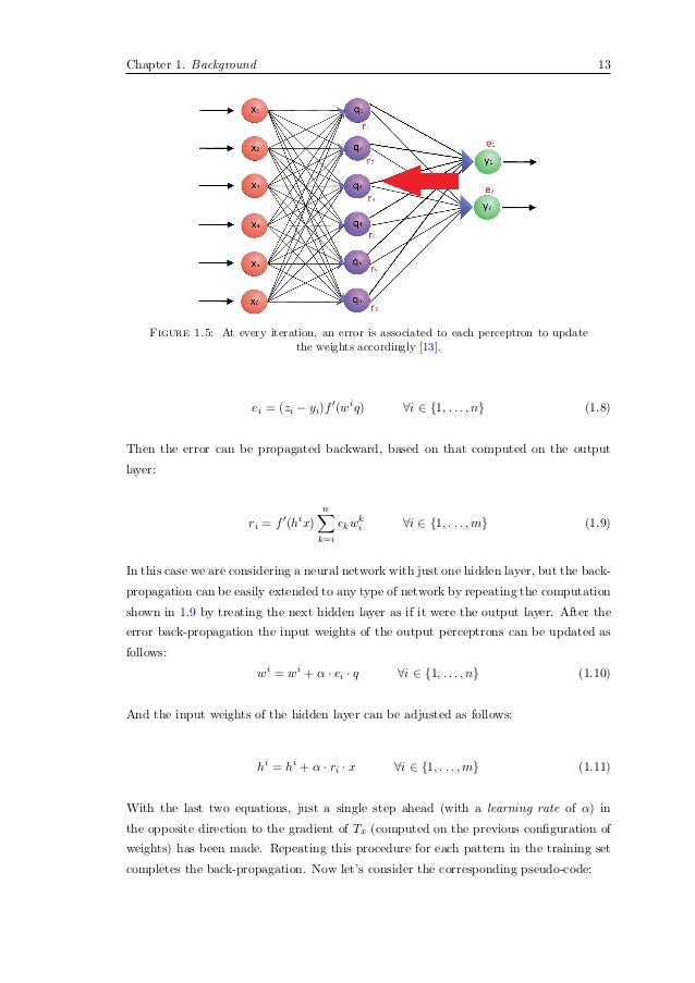 Master thesis computer network