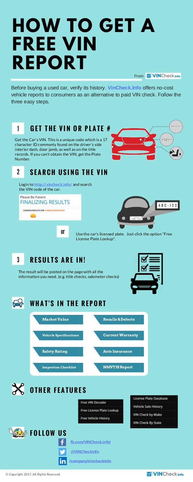 1 G E T T H E V I N O R P L A T E # Get the Car's VIN. This is a unique code which is a
