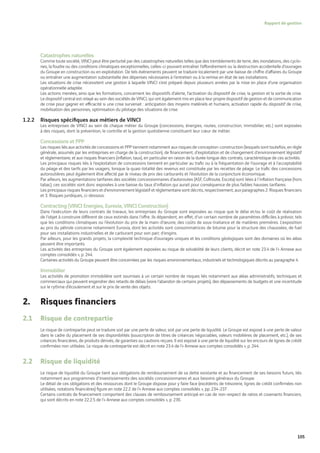 Vinci Rapport Annuel 2008 Fr