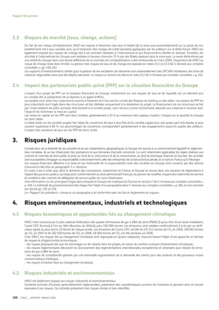 Vinci Rapport Annuel 2008 Fr