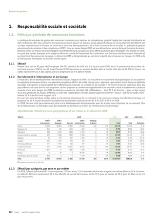 Vinci Rapport Annuel 2008 Fr