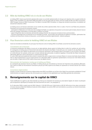 Vinci Rapport Annuel 2008 Fr