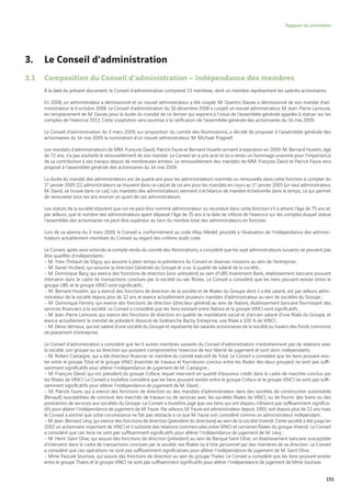 Vinci Rapport Annuel 2008 Fr