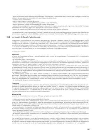 Vinci Rapport Annuel 2008 Fr