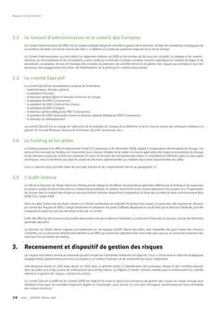 Vinci Rapport Annuel 2008 Fr
