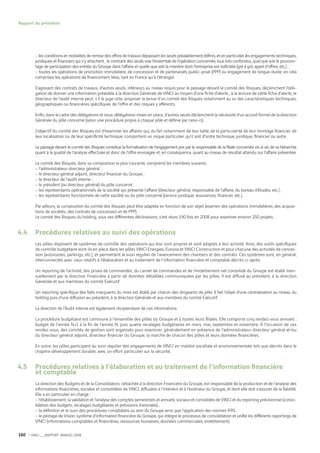 Vinci Rapport Annuel 2008 Fr