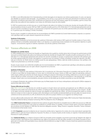 Vinci Rapport Annuel 2008 Fr
