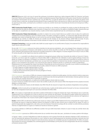 Vinci Rapport Annuel 2008 Fr
