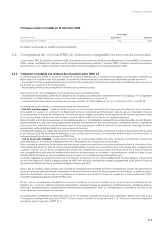 Vinci Rapport Annuel 2008 Fr