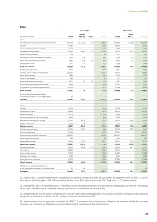 Vinci Rapport Annuel 2008 Fr
