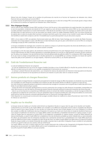 Vinci Rapport Annuel 2008 Fr