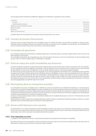 Vinci Rapport Annuel 2008 Fr