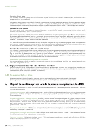 Vinci Rapport Annuel 2008 Fr