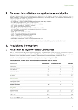Vinci Rapport Annuel 2008 Fr