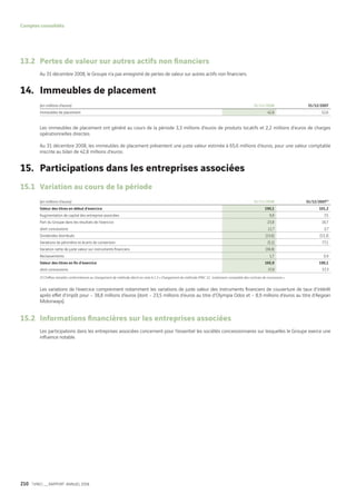 Vinci Rapport Annuel 2008 Fr