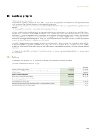 Vinci Rapport Annuel 2008 Fr