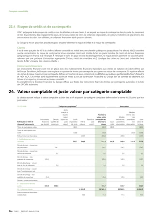 Vinci Rapport Annuel 2008 Fr