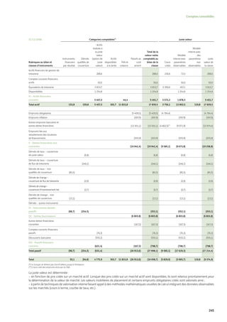 Vinci Rapport Annuel 2008 Fr