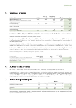 Vinci Rapport Annuel 2008 Fr
