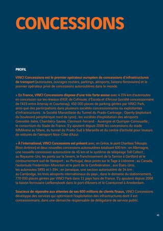 Vinci Rapport Annuel 2008 Fr