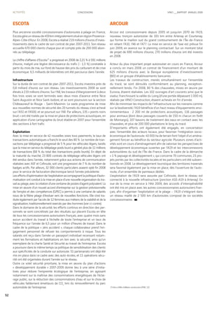 Vinci Rapport Annuel 2008 Fr