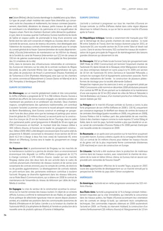 Vinci Rapport Annuel 2008 Fr