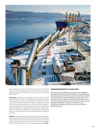 Vinci Rapport Annuel 2008 Fr