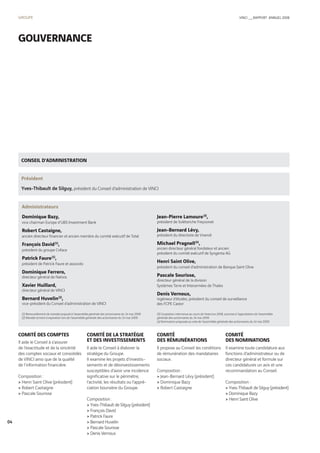 Vinci Rapport Annuel 2008 Fr