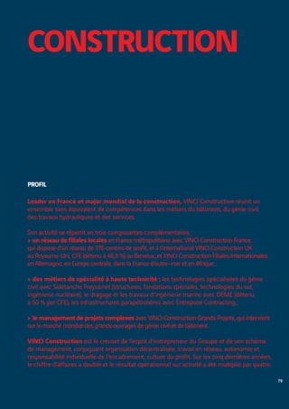 Vinci Rapport Annuel 2008 Fr