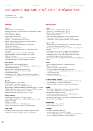 Vinci Rapport Annuel 2008 Fr