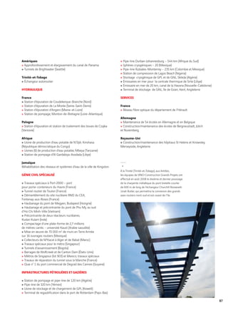 Vinci Rapport Annuel 2008 Fr