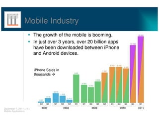 Mobile Industry
                         The growth of the mobile is booming.
                         In just over 3 years, over 20 billion apps
                         have been downloaded between iPhone
                         and Android devices.


                         iPhone Sales in
                         thousands




December 1, 2011 < 5 >
Mobile Applications
 