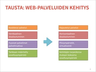 TAUSTA: WEB-PALVELUIDEN KEHITYS
2
Vertikaalinen	
  
skaalautuminen
Tarkkaan	
  määritelty	
  
sovellusympäristö
Fyysiset	
  palvelimet	
  
palvelinsalissa
Horisontaalinen	
  
skaalautuminen
Kehittäjän	
  tarpeidensa	
  
mukaan	
  kokoama	
  
sovellusympäristö
Pilviympäristöt,	
  
virtualisointi
Keskitetyt	
  palvelut Hajautetut	
  palvelut
 