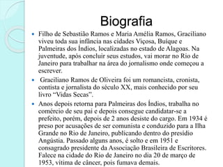 Biografia
 Filho de Sebastião Ramos e Maria Amélia Ramos, Graciliano
viveu toda sua infância nas cidades Viçosa, Buíque e
Palmeiras dos Índios, localizadas no estado de Alagoas. Na
juventude, após concluir seus estudos, vai morar no Rio de
Janeiro para trabalhar na área do jornalismo onde começou a
escrever.
 Graciliano Ramos de Oliveira foi um romancista, cronista,
contista e jornalista do século XX, mais conhecido por seu
livro “Vidas Secas”.
 Anos depois retorna para Palmeiras dos Índios, trabalha no
comércio de seu pai e depois consegue candidatar-se a
prefeito, porém, depois de 2 anos desiste do cargo. Em 1934 é
preso por acusações de ser comunista e conduzido para a Ilha
Grande no Rio de Janeiro, publicando dentro do presídio
Angústia. Passado alguns anos, é solto e em 1951 e
consagrado presidente da Associação Brasileira de Escritores.
Falece na cidade do Rio de Janeiro no dia 20 de março de
1953, vítima de câncer, pois fumava demais.
 