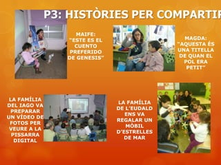 P3: HISTÒRIES PER COMPARTIR
                 MAIFE:
              “ESTE ES EL                   MAGDA:
                CUENTO                    “AQUESTA ÉS
               PREFERIDO                  UNA TITELLA
              DE GENESIS”                  DE QUAN EL
                                            POL ERA
                                             PETIT”




 LA FAMÍLIA
                            LA FAMÍLIA
DEL IAGO VA
                            DE L’EUDALD
 PREPARAR
                               ENS VA
UN VÍDEO DE
                            REGALAR UN
 FOTOS PER
                               MÒBIL
 VEURE A LA
                            D’ESTRELLES
  PISSARRA
                               DE MAR
   DIGITAL
 