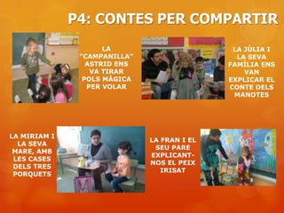 P4: CONTES PER COMPARTIR
                     LA                       LA JÚLIA I
               “CAMPANILLA”                    LA SEVA
                 ASTRID ENS                  FAMÍLIA ENS
                  VA TIRAR                       VAN
                POLS MÀGICA                  EXPLICAR EL
                 PER VOLAR                   CONTE DELS
                                              MANOTES




LA MIRIAM I
                              LA FRAN I EL
  LA SEVA
                               SEU PARE
 MARE, AMB
                              EXPLICANT-
 LES CASES
                              NOS EL PEIX
 DELS TRES
                                 IRISAT
 PORQUETS
 