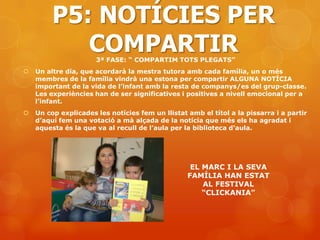 P5: NOTÍCIES PER
            COMPARTIR 3ª FASE: “ COMPARTIM TOTS PLEGATS”
   Un altre dia, que acordarà la mestra tutora amb cada família, un o més
    membres de la família vindrà una estona per compartir ALGUNA NOTÍCIA
    important de la vida de l’infant amb la resta de companys/es del grup-classe.
    Les experiències han de ser significatives i positives a nivell emocional per a
    l’infant.
   Un cop explicades les notícies fem un llistat amb el títol a la pissarra i a partir
    d’aquí fem una votació a mà alçada de la notícia que més els ha agradat i
    aquesta és la que va al recull de l’aula per la biblioteca d’aula.




                                                   EL MARC I LA SEVA
                                                  FAMÍLIA HAN ESTAT
                                                      AL FESTIVAL
                                                      “CLICKANIA”
 