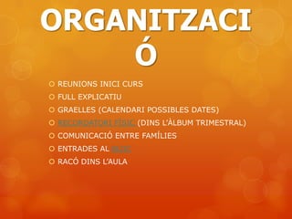 ORGANITZACI
    Ó
 REUNIONS INICI CURS
 FULL EXPLICATIU
 GRAELLES (CALENDARI POSSIBLES DATES)
 RECORDATORI FÍSIC (DINS L’ÀLBUM TRIMESTRAL)
 COMUNICACIÓ ENTRE FAMÍLIES
 ENTRADES AL BLOC
 RACÓ DINS L’AULA
 